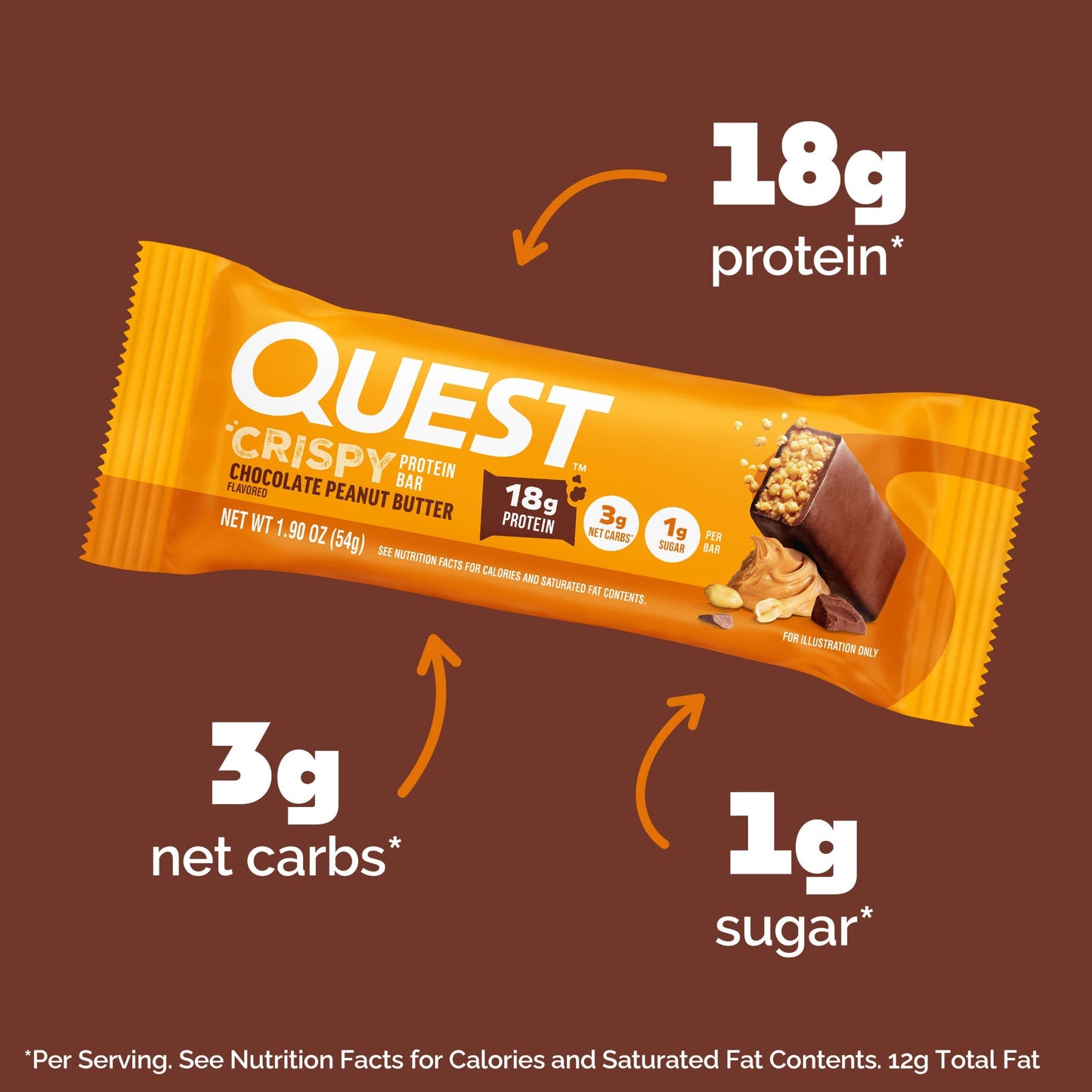 chocolate-peanut-butter-crispy-hero-protein-bars-g2 15568_400094_QN_USA_ProductCarouselSet_CrispyBars_CPB_-ProductCarousel_Macros.jpg