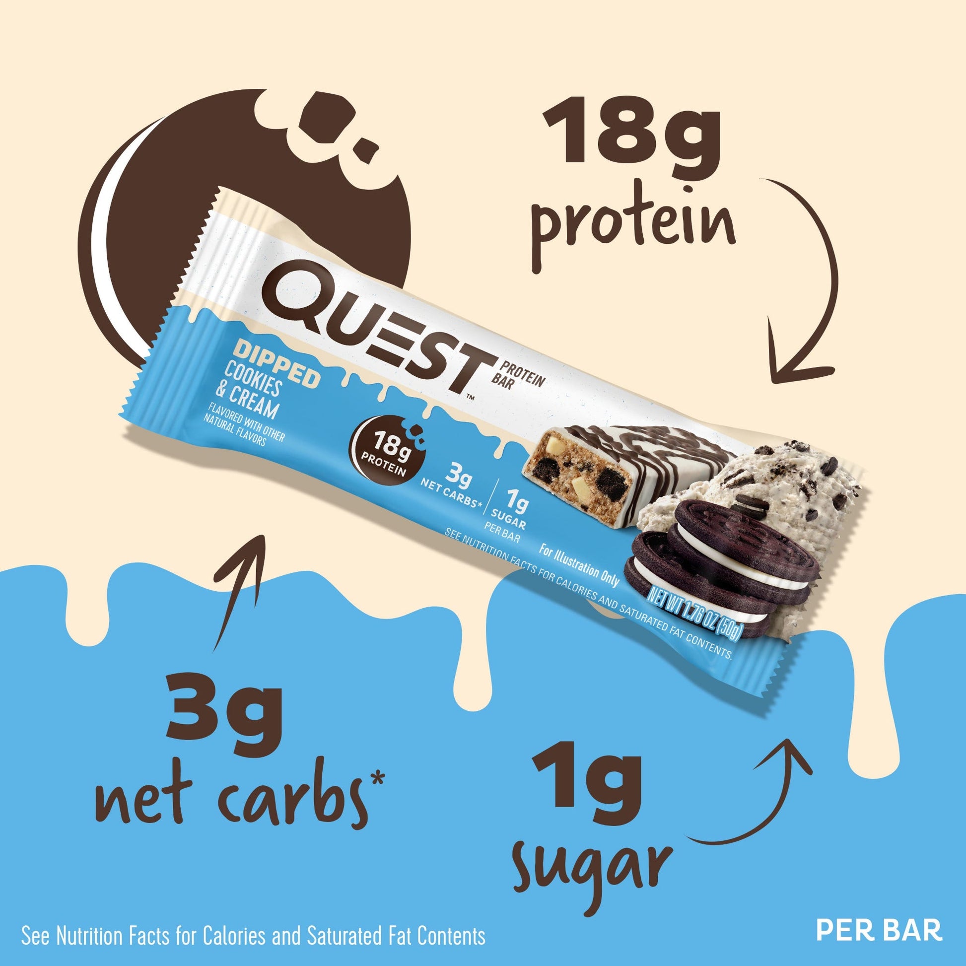 dipped-cookies-and-cream-protein-bars-h5 15807_QN_USA_ProteinBar_CAC_InterimAssetUpdate_Digital-Dipped-ProductCarouselSet_Macros.jpg