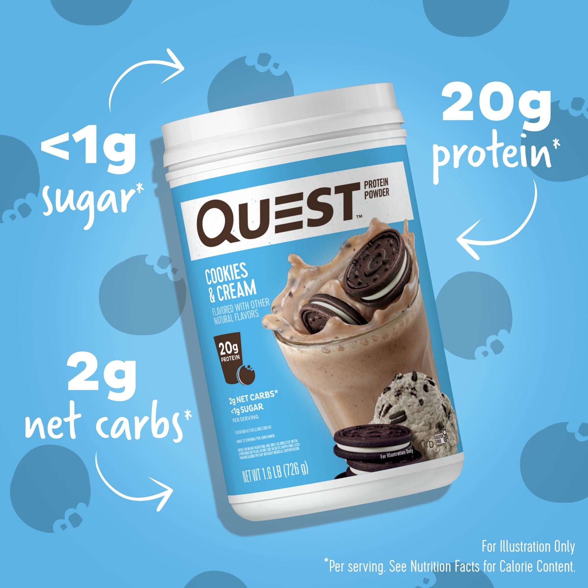 cookies-and-cream-protein-powder-h5 15807_QN_USA_ProteinBar_CAC_InterimAssetUpdate_Digital-Powders-ProductCarouselSet_Macros.jpg