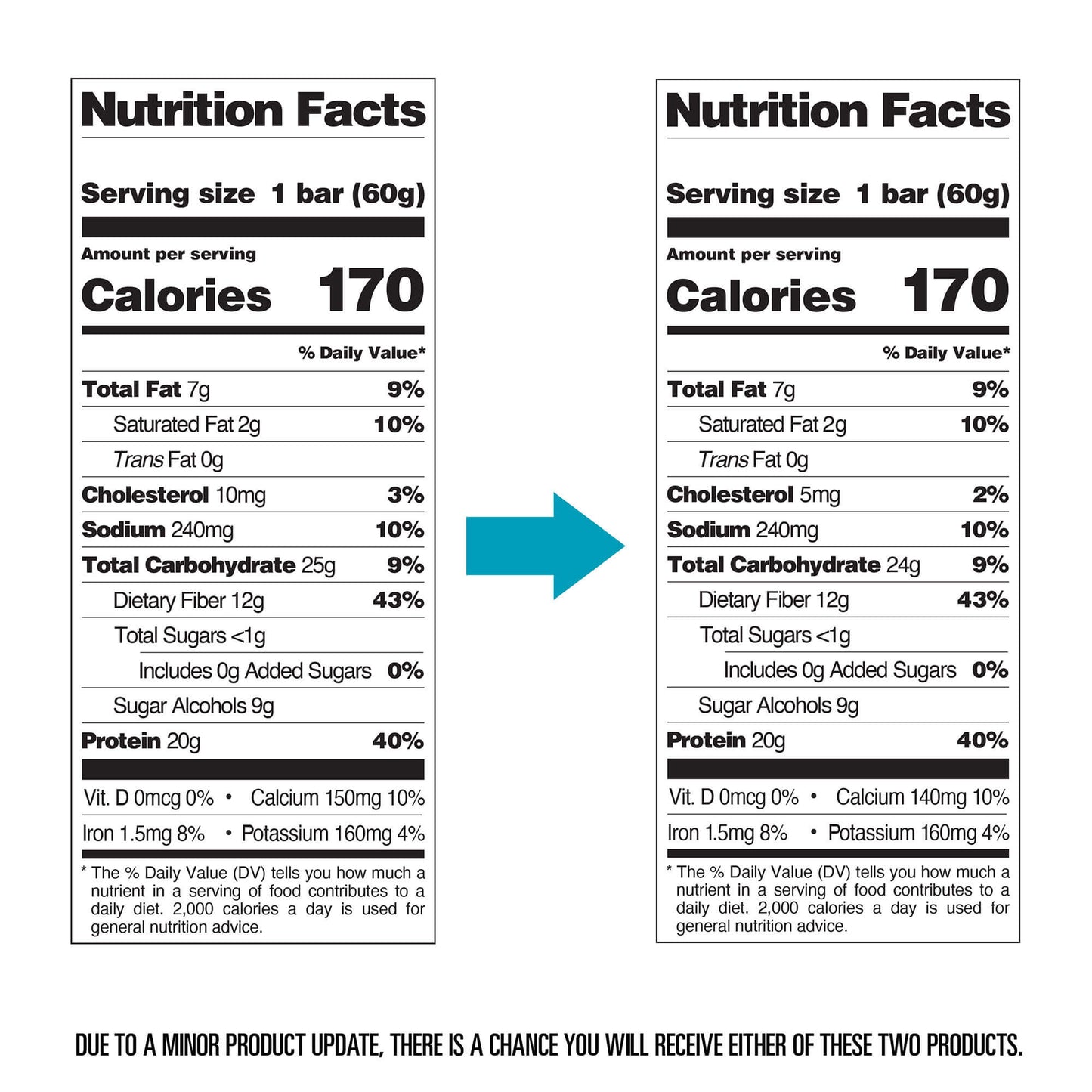 double-chocolate-chunk-protein-bars-y3 qst-000241-double-chocolate-chunk-protein-bars11.jpg