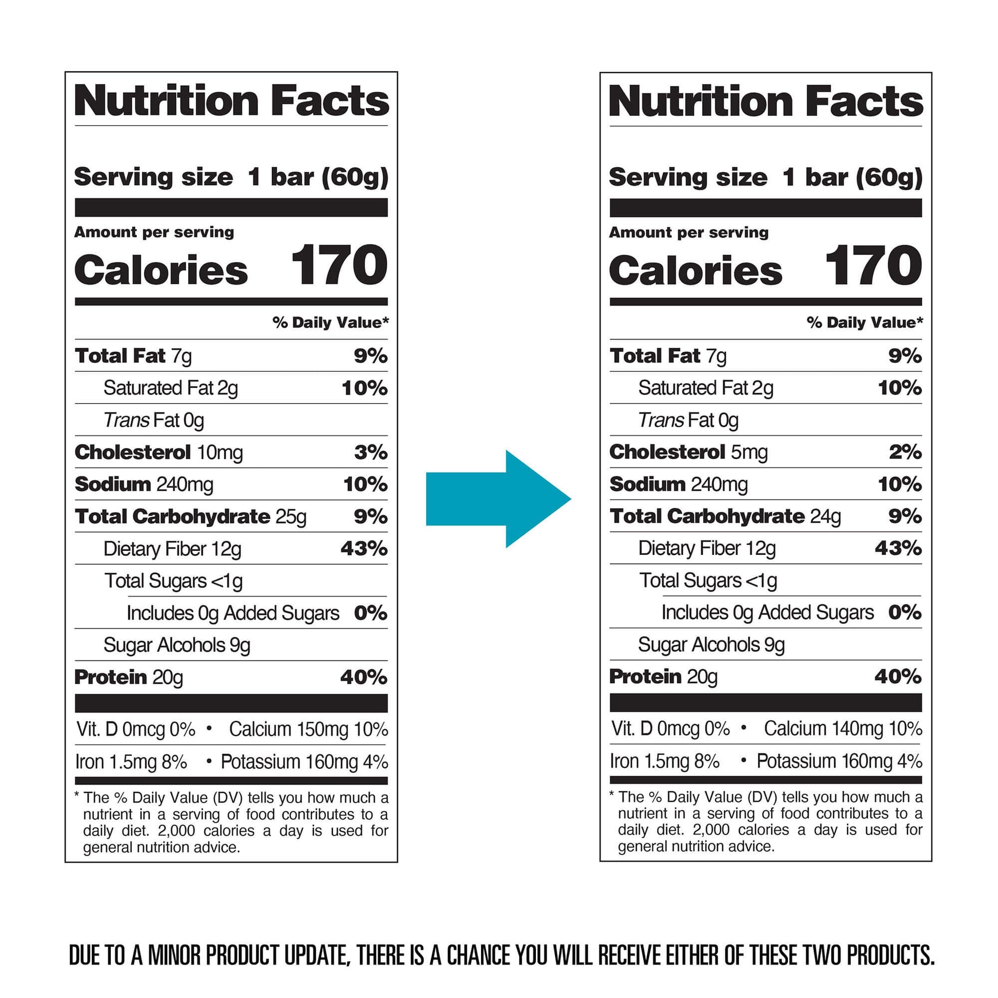 double-chocolate-chunk-protein-bars-y3 qst-000241-double-chocolate-chunk-protein-bars11.jpg