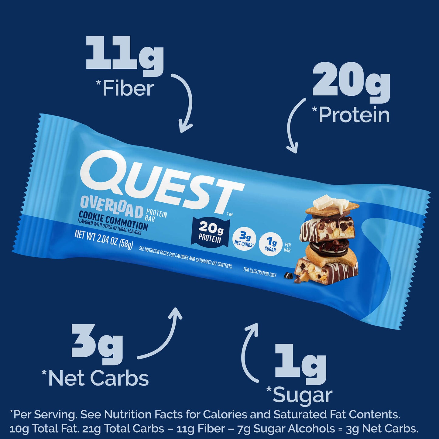 cookie-commotion-overload-bar-c7 qst-015856-cookie-commotion-overload-bar_2.jpg