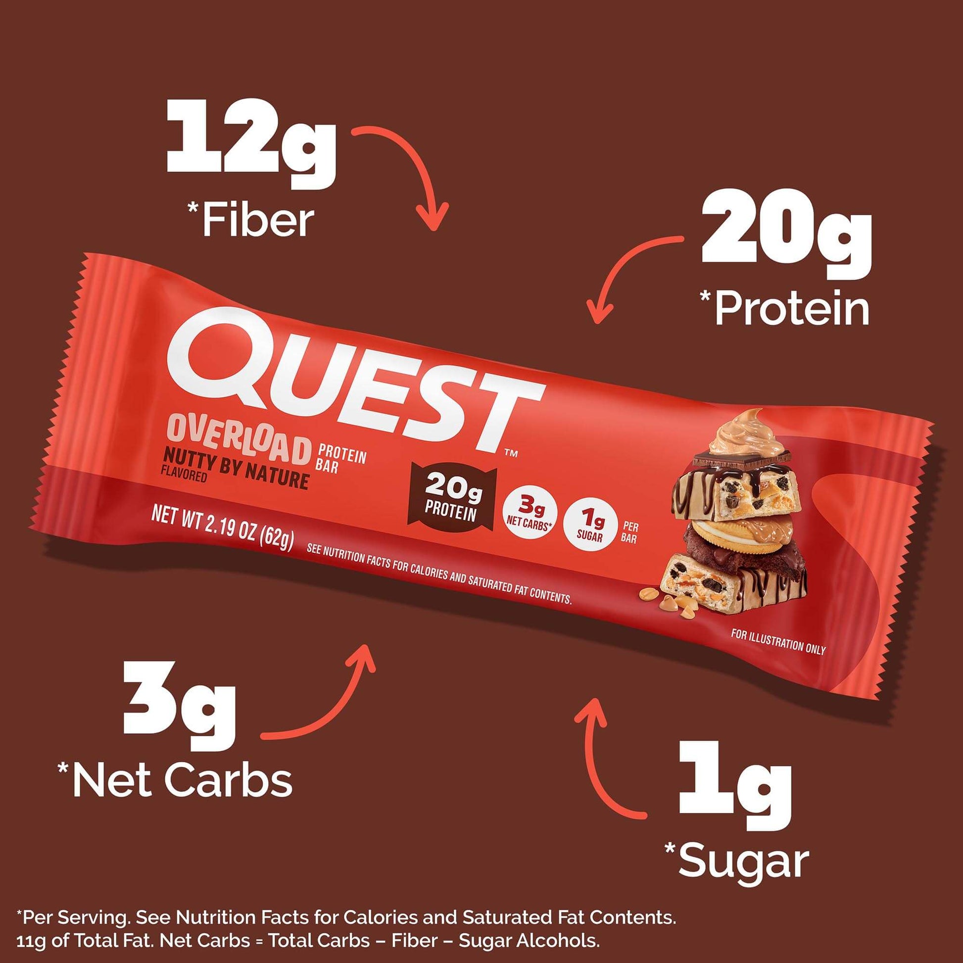 nutty-by-nature-overload-bar-f3 qst-018185-nutty-by-nature-overload-bar_3.jpg